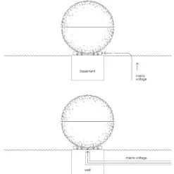 Catellani & Smith Medousê F LED Bodenleuchte