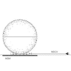 Catellani & Smith Stützplatte für Medousê F LED