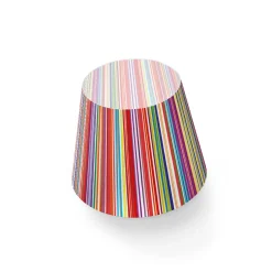 Fatboy Edison the Petit LED Akkuleuchte mit Cooper Cappie Krijg de kleure