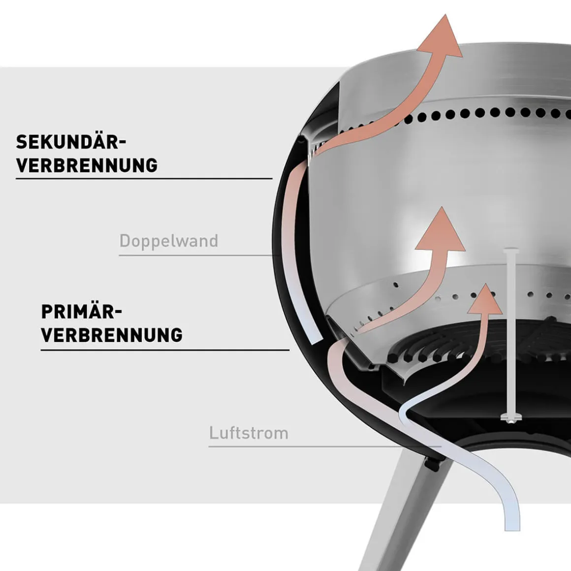 Höfats Moon 45 Feuerschale mit niedrigem Fuß