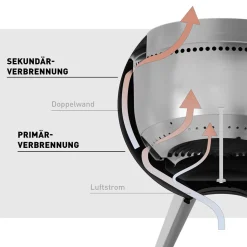 Höfats Moon 45 Feuerschale mit hohem Fuß