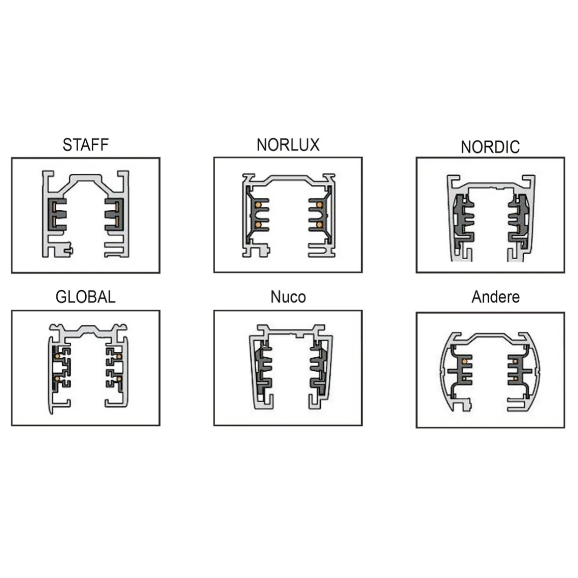 Interlight Orion Track 85° 29W LED Schienenstrahler