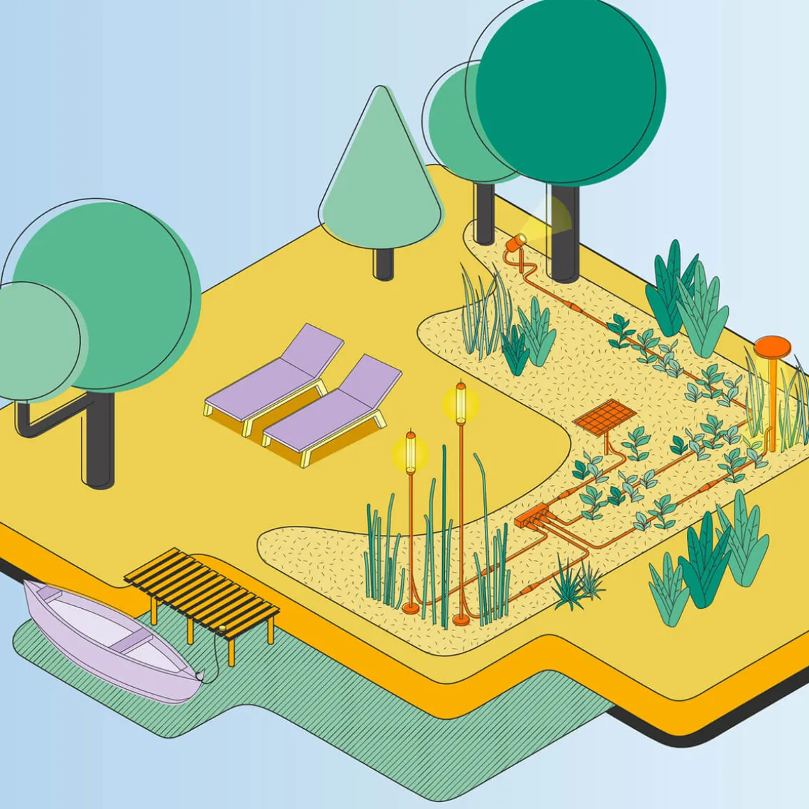 IP44.DE Kal solar join LED Solarleuchte mit Erdspieß