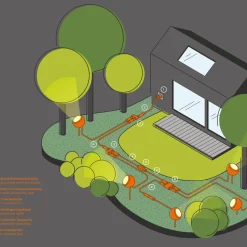 IP44.DE Piek mini LED Spießstrahler Connect