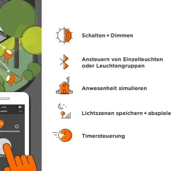 IP44.DE Shot LED Bodenleuchte Connect