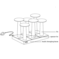 IP44.DE Spacer Lix für Multi-Charging Base, 3er-Set
