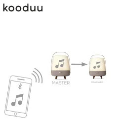 Kooduu Lite-up Play LED Akkuleuchte & Bluetooth Lautsprecher