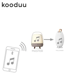 Kooduu Lite-up Play LED Akkuleuchte & Bluetooth Lautsprecher