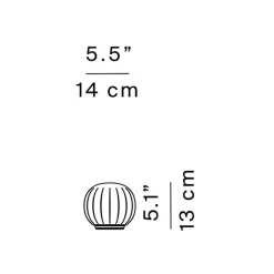 Luceplan Lita Tavolo, Rückläufer
