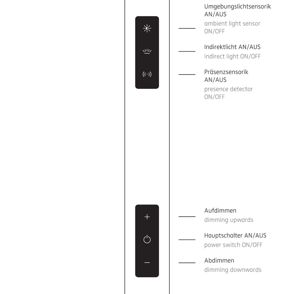 Nimbus Office Air Power 2.0 LED Stehleuchte