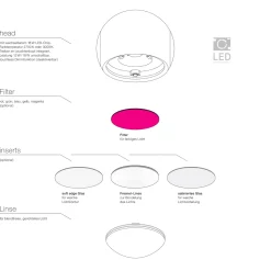 Occhio io 3d / io spotlights soft edge Glas