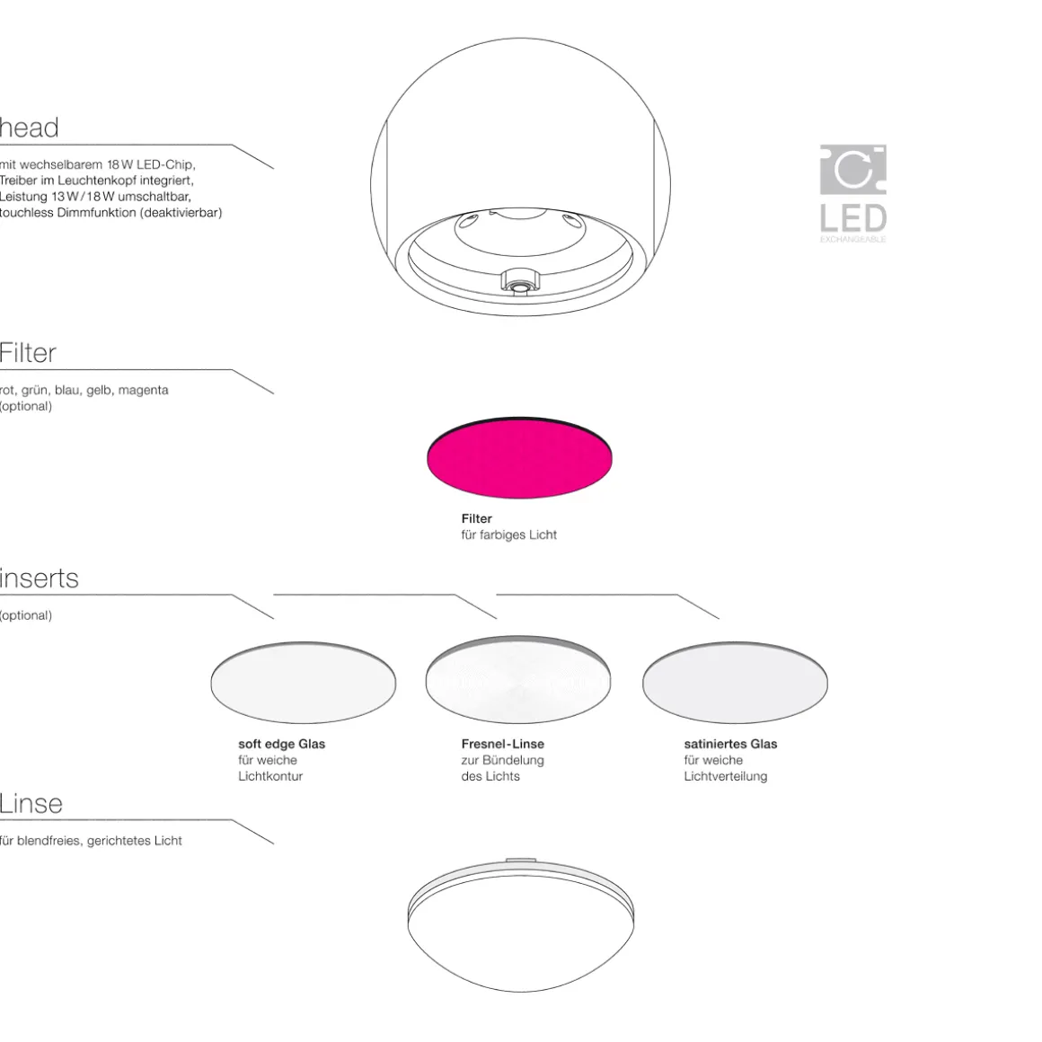 Occhio io 3d basso C LED Boden- / Tischleuchte, 3000 K