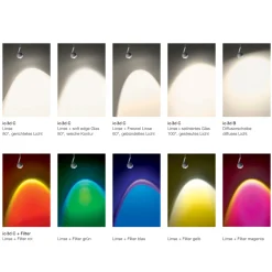 Occhio io 3d basso C LED Boden- / Tischleuchte, 2700 K