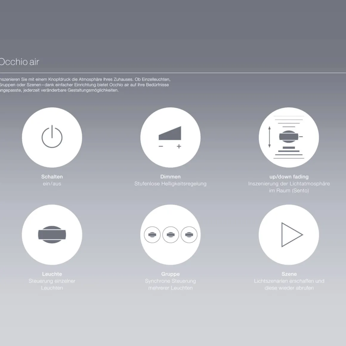 Occhio Mito soffitto 60 flat "air" narrow LED Deckenleuchte