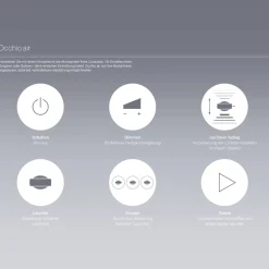 Occhio Occhio air controller