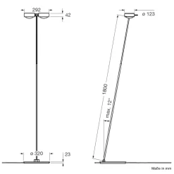 Occhio Sento E terra 