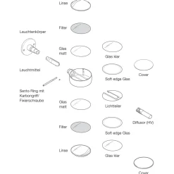 Occhio Sento insert Diffusorglas