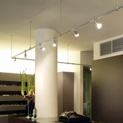 Oligo CHECK-IN Gate B Seven Systemstrahler