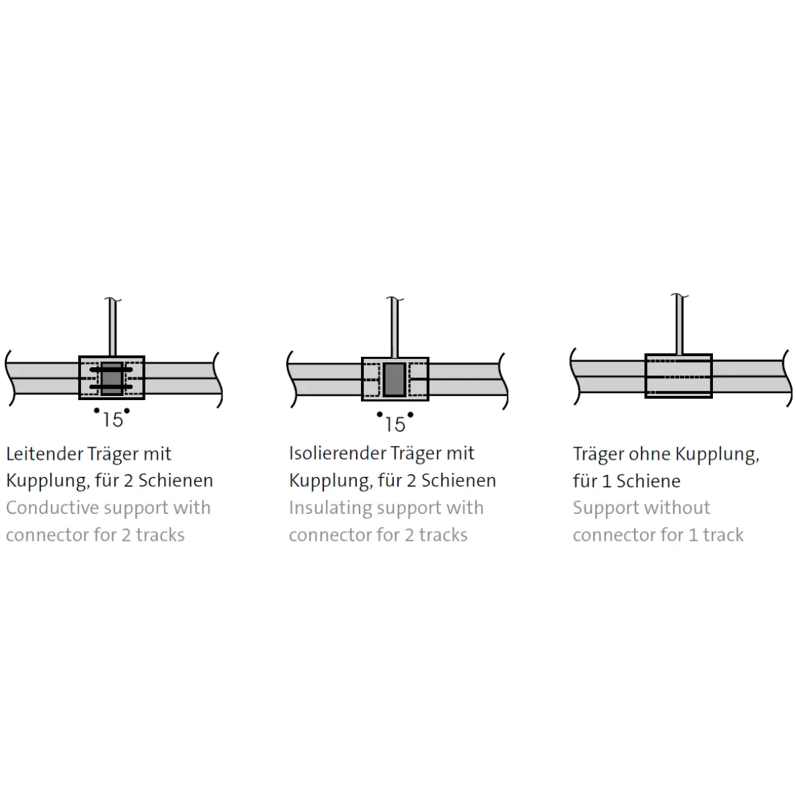 Oligo CHECK-IN System Abhängung Y/T-Kupplung Typ B
