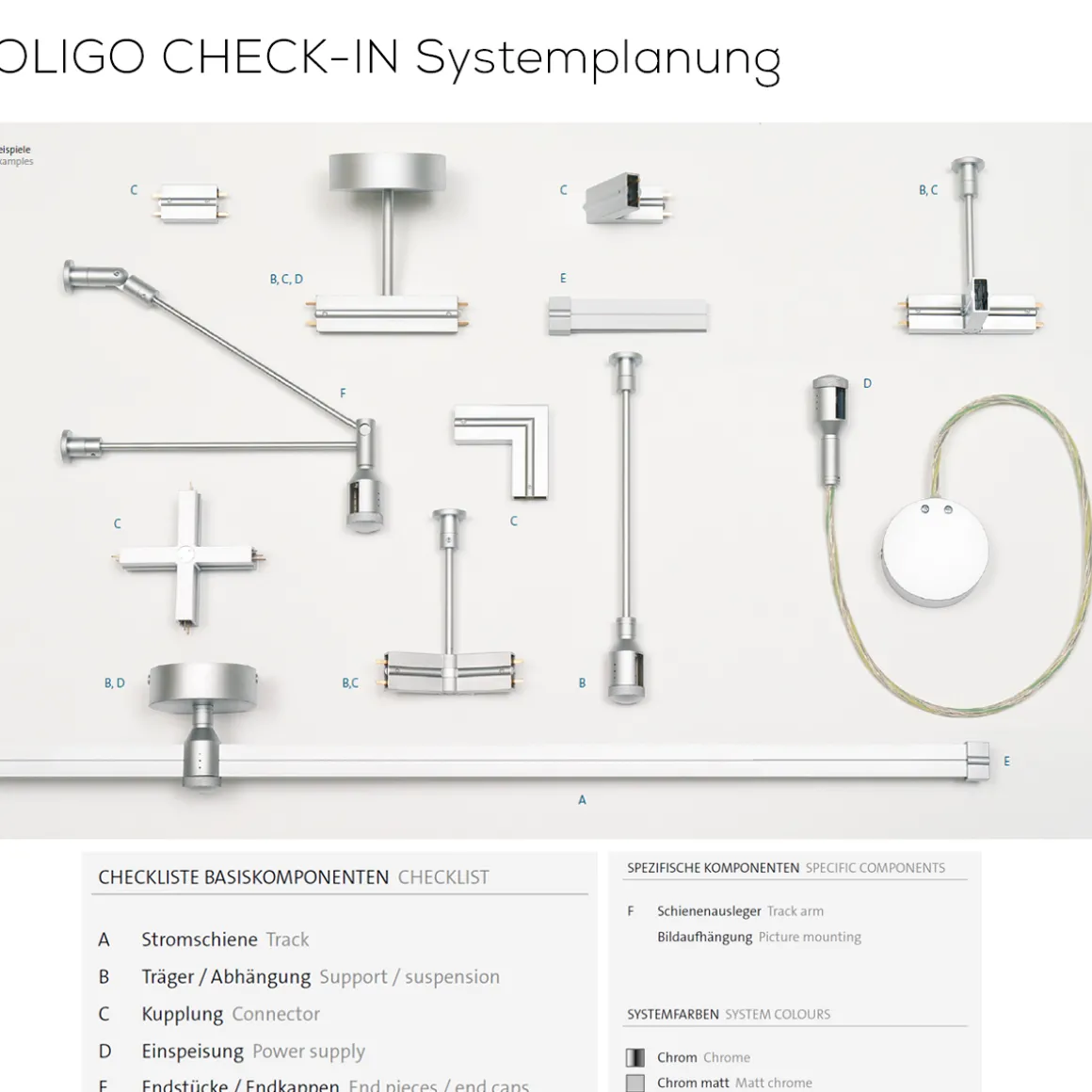 Oligo CHECK-IN System Abhängung Typ B, durchlaufend ohne Kupplung