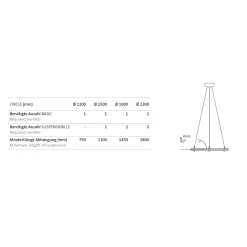 Oligo CHECK-IN System BEAUTY FREE Suspension 2