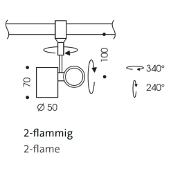 Oligo CHECK-IN Walley LED Strahler