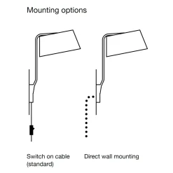 Secto Design Owalo 7030 Wandleuchte
