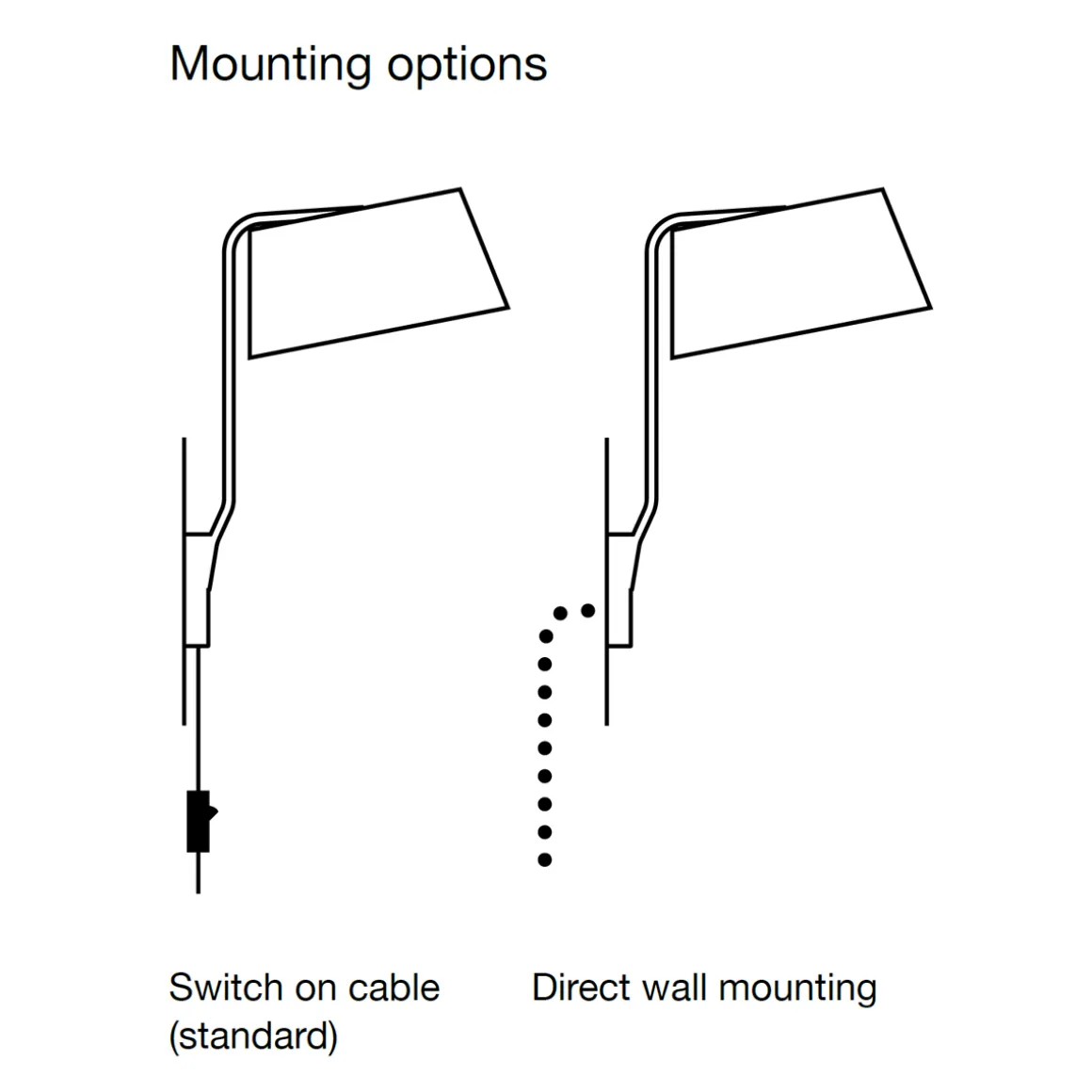 Secto Design Owalo 7030 Wandleuchte