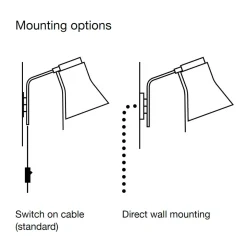 Secto Design Petite 4630 Wandleuchte