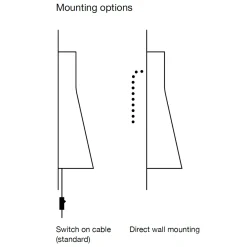Secto Design Secto 4230 Wandleuchte