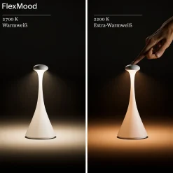 Sigor Nudrop mini LED Akkuleuchte