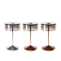 Sigor Numotion LED Akkuleuchte