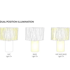 Slamp Accordeon Table